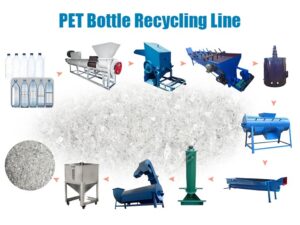 Línea de reciclaje de botellas de PET