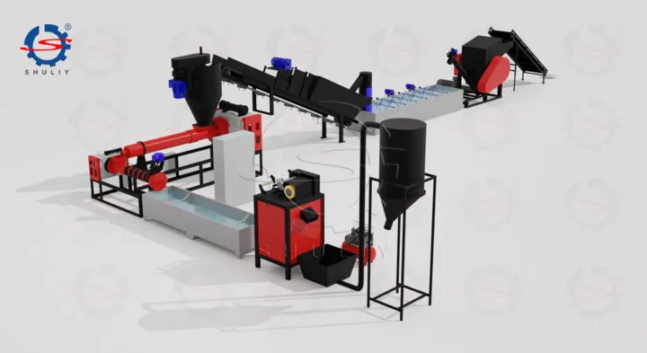 complete pelletizing line