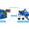tire recycling plant