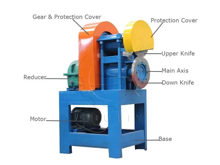 structure of the tire strip cutting machine